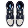Кроссовки Air Jordan 1 Retro High Og Obsidian Jordan 555088-140