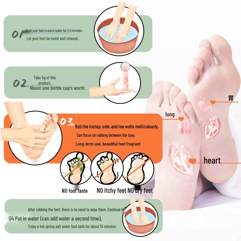 Bathclin Теплая ароматическая соль для ванны