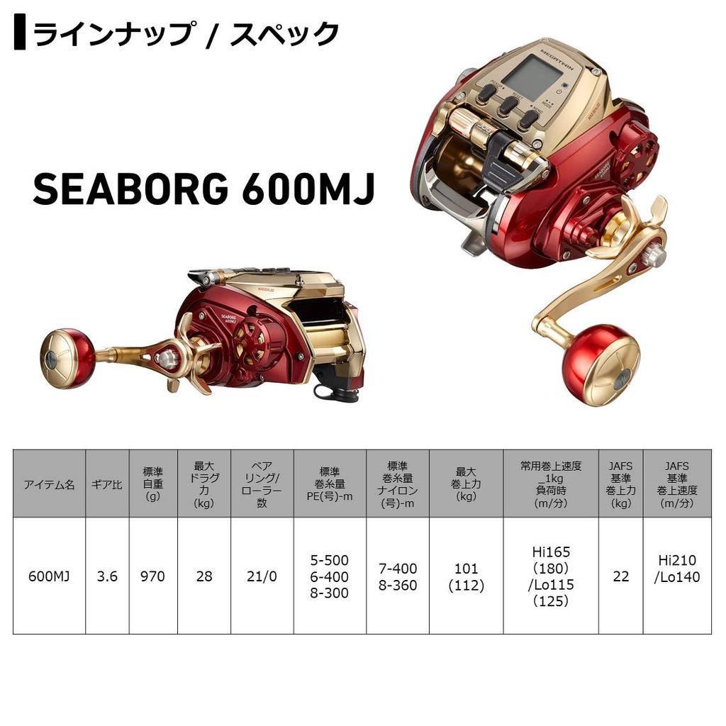 Daiwa 21 Сиборг 600MJ