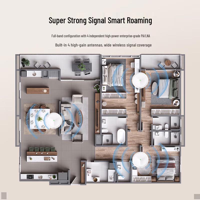 H3C 3000M Wi-Fi 6 Ceiling-Mounted AP Kit with 9-Port Gigabit Router (CN version)
