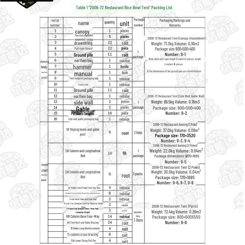 Xinnengda 2006-72 72sqm Field Dining Tent & Parts