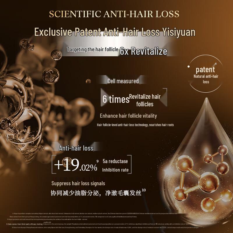 Шампунь Ziyuan против выпадения и для укрепления волос
