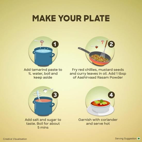 Порошок Ааширвад Расам 100 г