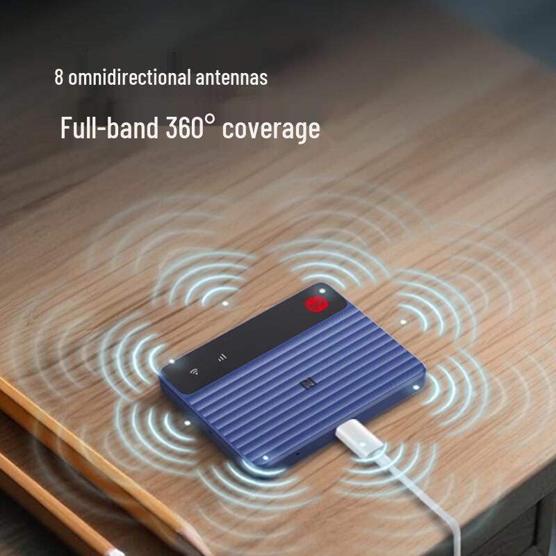 ZTE F50 Pro 5G Портативная точка доступа Wi-Fi
