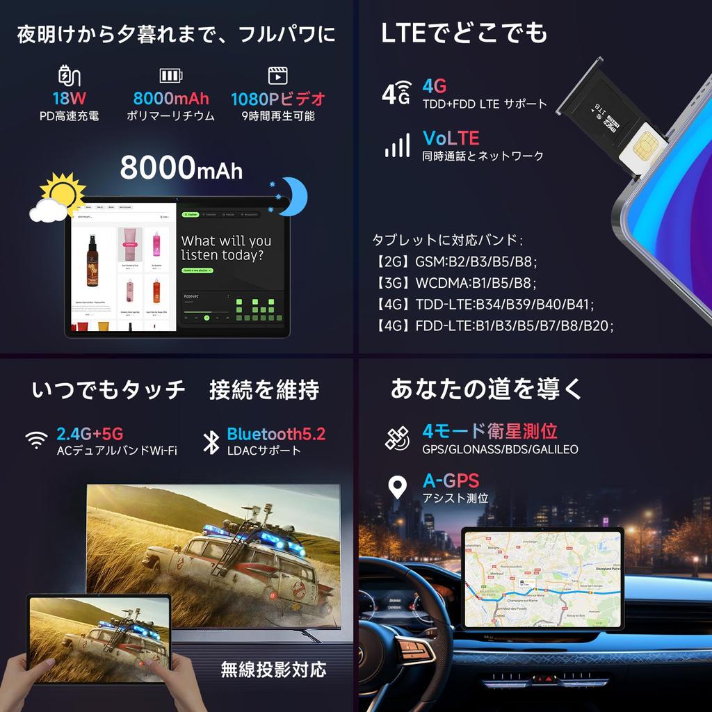 10 дюймов и выше 2024 новый Bmax 11 дюймов Android 14 TF 2K IPS Helio G99 быстрый 4G звонки легкий цельнометаллический корпус I11 Power [выпуск планшета]