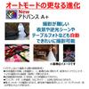 Canon Беззеркальная однообъективная камера EOS R50 со стандартным зум-объективом 376 г (РФ-С18-45) Белый/APS-C/приблизительно. EOSR50WH-1845ISSTMLK
