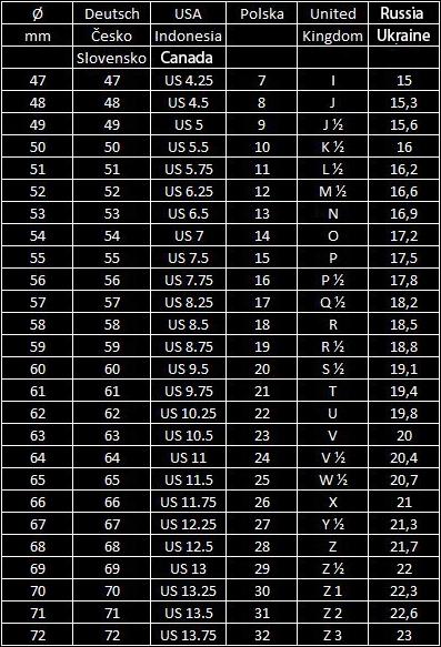 Серебряное кольцо без камней (2143390)