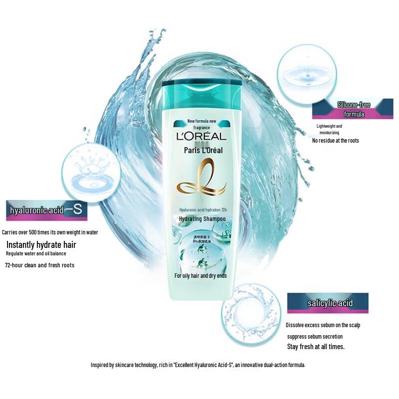 L'Oréal Hyaluronic Acid Hydrating & Oil Control Shampoo