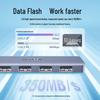 Ugreen Адаптер USB 3.0 на Gigabit Ethernet