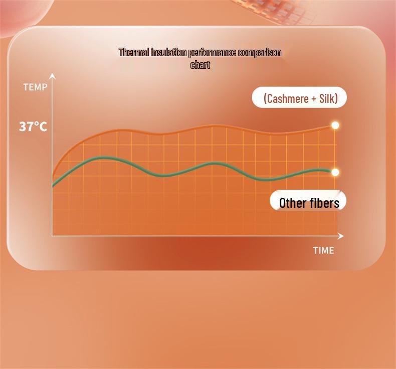 Женский теплый комплект нижнего белья из кашемира и шелка: Двусторонние брюки и топ с начесом для поддержки талии и живота.