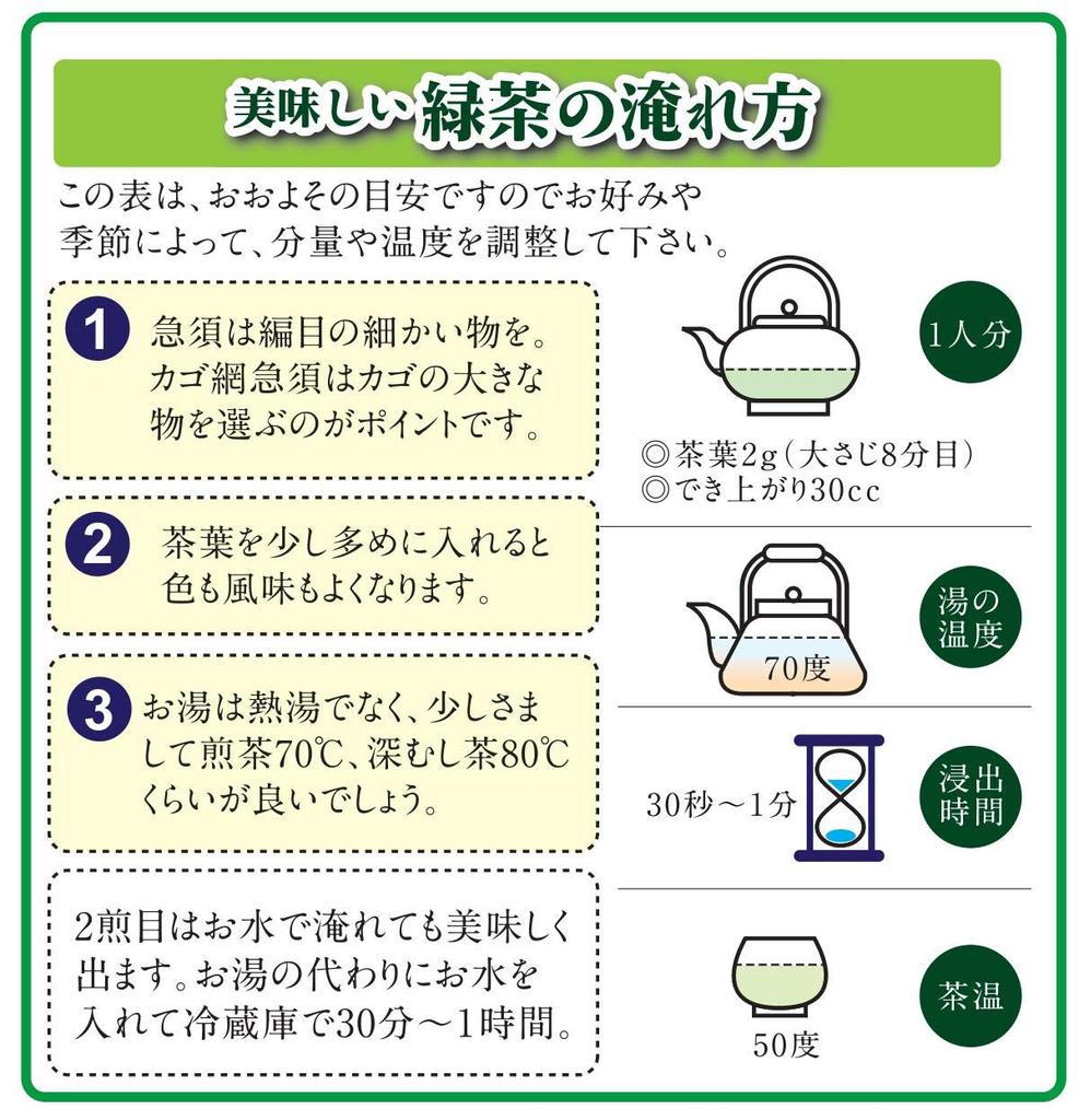 Yamecha Sencha (Premium Sencha) 100g Bag, Iwasakien Tea, Kyushu, Fukuoka, Premium Sencha, 100% Yamecha, Harvested Around the 88th Day (Sun)