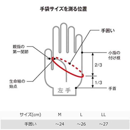 Перчатки SOSHIN RBB Flex 5C