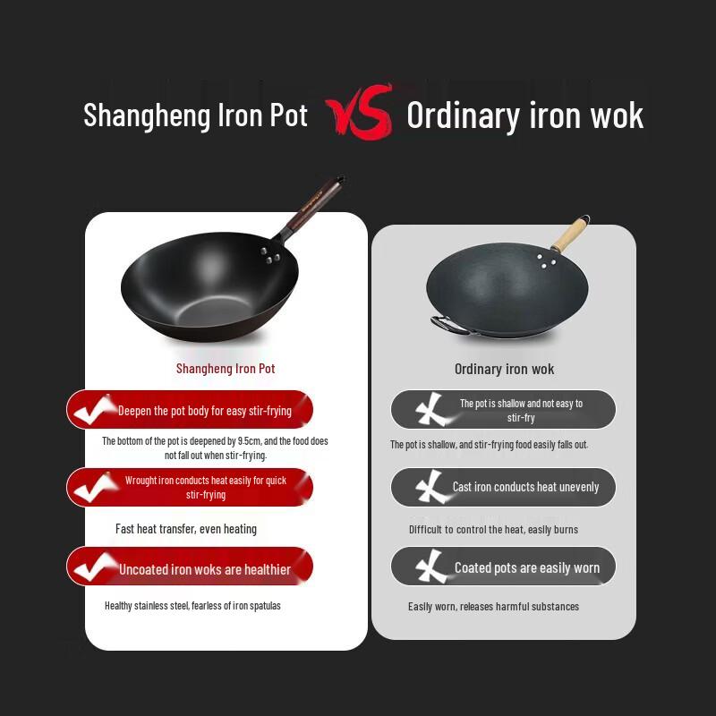 Вок Shangheng из нержавеющей стали 316, 30 см