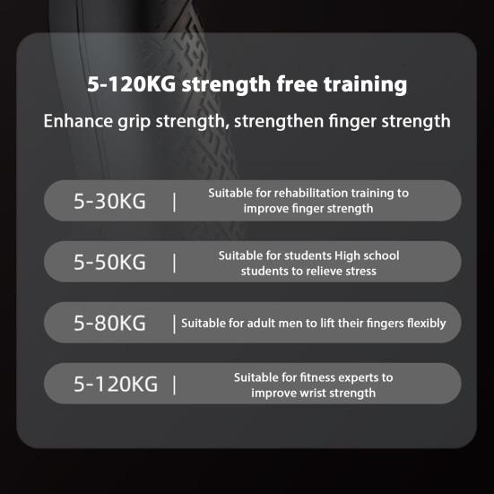Grip Strength Trainer Hand Grip Strengthener with Adjustable Resistance 5-120KG Real-Time Data Display Forearm Strengthener