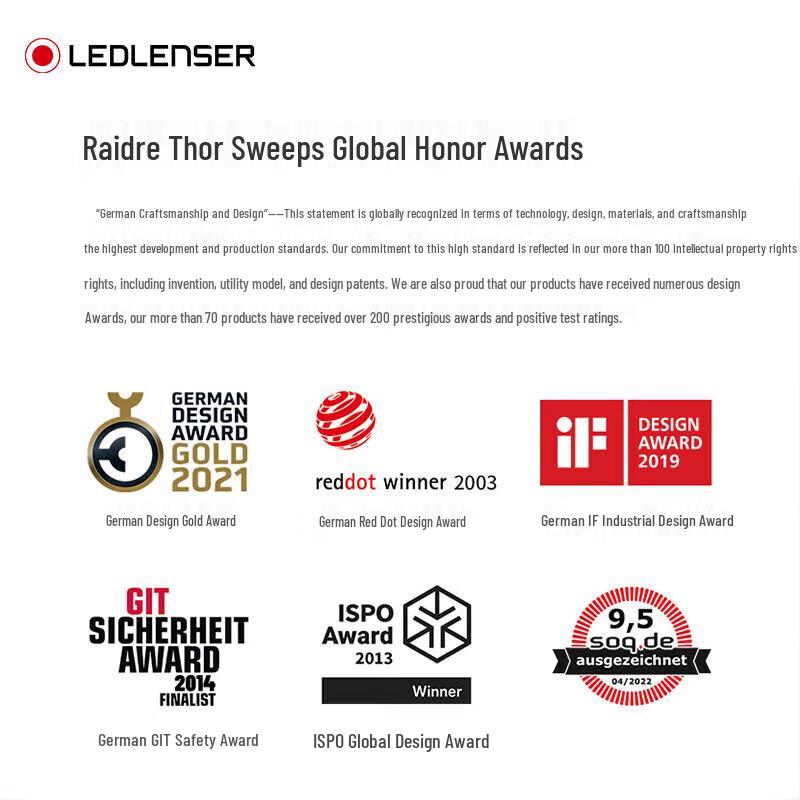 LED LENSER EX7R Professional Rechargeable LED Flashlight