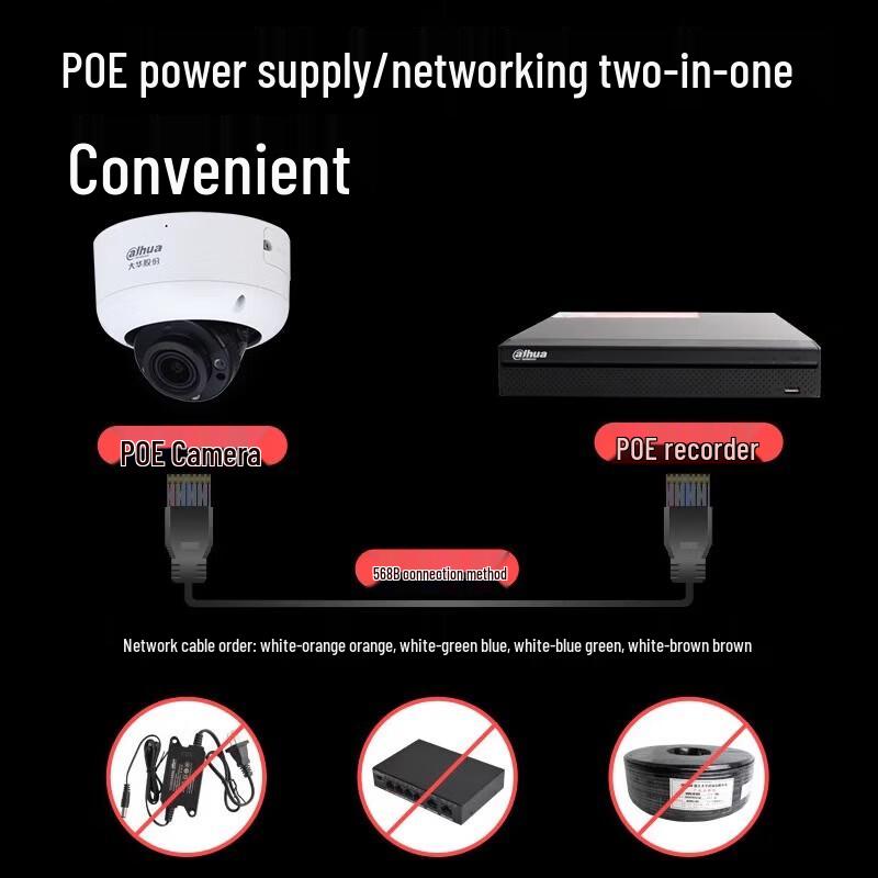 Dahua 4MP 4x Zoom AI Starlight Network Bullet Camera CN plug (adapter included)