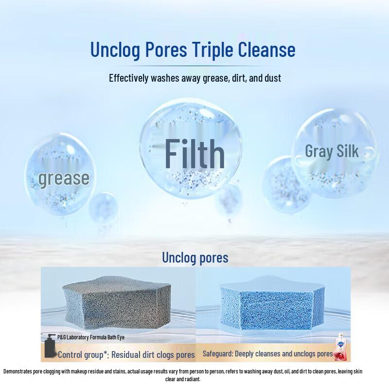 Safeguard Skin Renewing Pomegranate Shower Gel