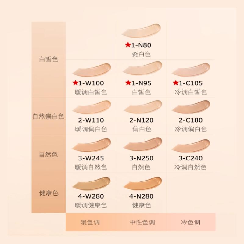 Givenchy Star Soft Mist Liquid Foundation Long-Lasting Matte Concealer Lightweight Oily Skin Cosmetics 2663418 Star Soft Mist Liquid Foundation-2-W110