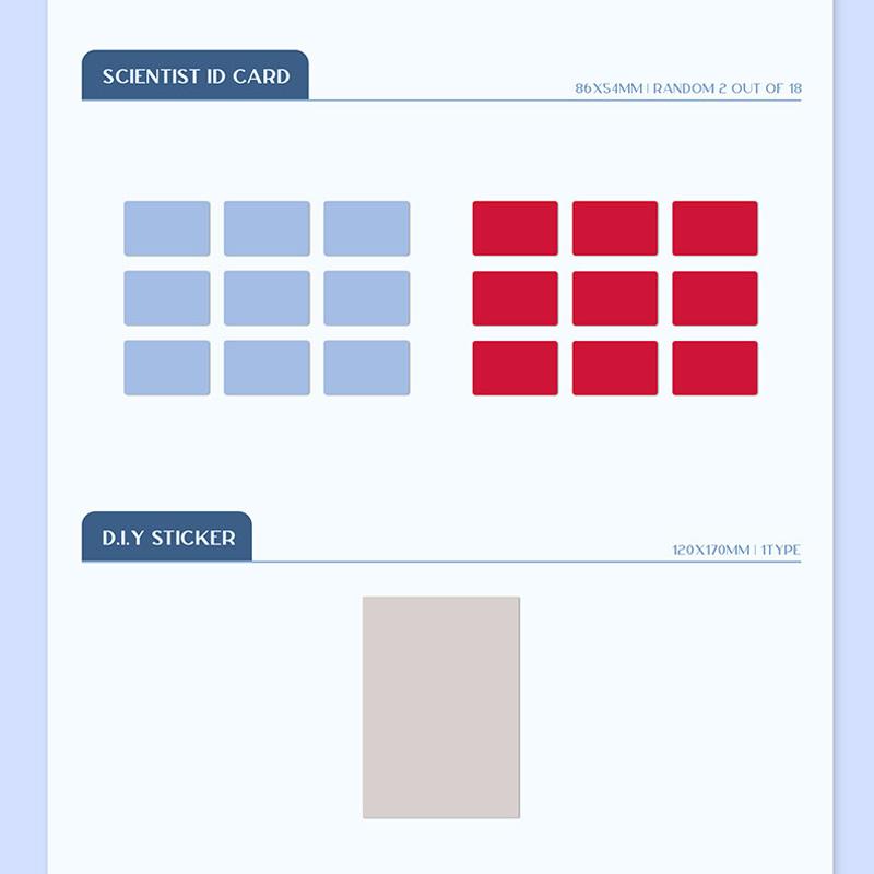 Twice 3rd Album Formula of Love O+T=3