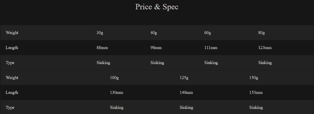 Little Jack Metal Jig Metal Adict 05 123mm 80 Grams 10 (9140)