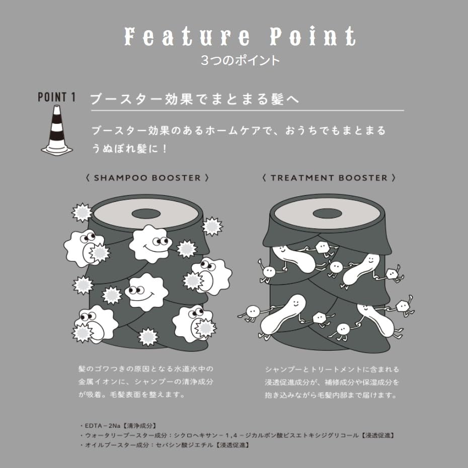 Глубокое восстановление ExS 750г Салонное повреждение Гладкое и гладкое Заправка, Эксклюзивный, Уход,