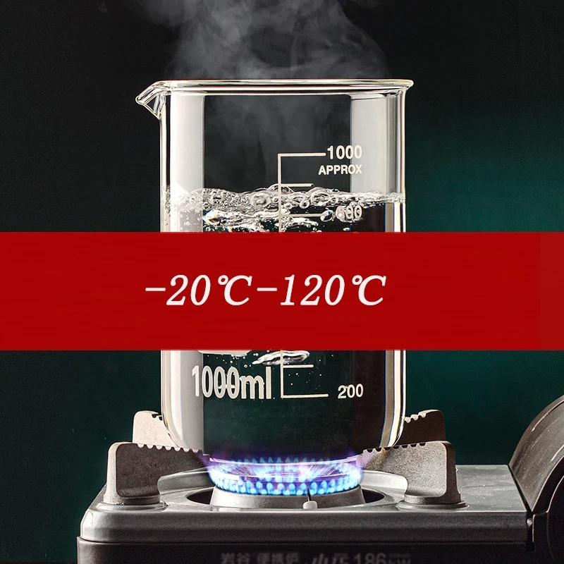 3 шт. Набор стеклянных мерных стаканов, прозрачная шкала, термостойкий стакан, кухонный мерный стакан для выпечки, лабораторный контейнер, кувшины