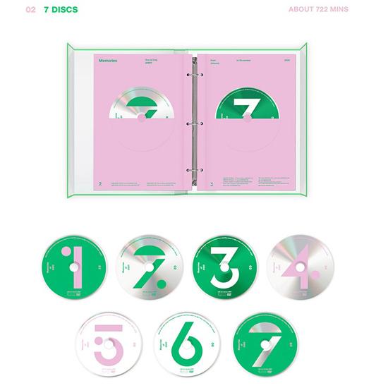 BTS ВОСПОМИНАНИЯ О 2020 DVD