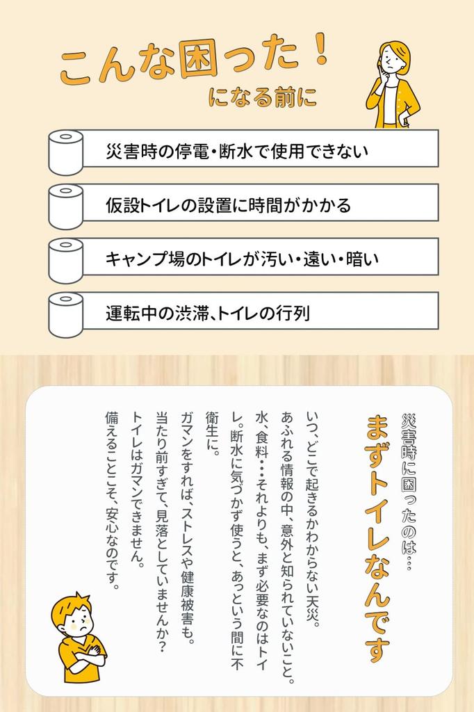 Для предотвращения бедствий бедствие простой портативный складной утилизация дорожного движения японские инструкции включены [Рекомендовано специалистами, туалет стульчакового типа]