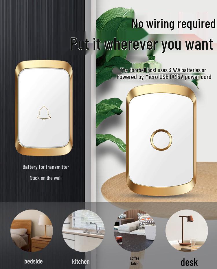 Ultra-Long Range Smart Wireless Doorbell with Dual Receiver & Elderly Call Button