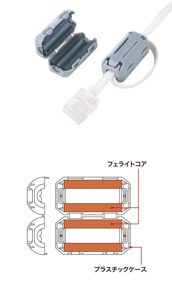 Ферритовый сердечник Sanwa Supply TEL-NF1N