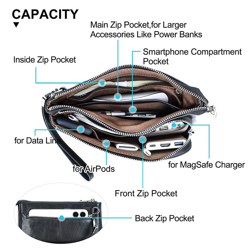 Сумки для хранения цифровых аксессуаров из натуральной кожи, электронный USB-кабель для передачи данных, чехол для наушников, чехол для телефона, гаджетов, сумка-органайзер для путешествий