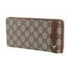 Gucci Vintage Logo Leather Trim Long Zip Canvas Wallet Unisex Wallets Ebony Brown 309758-KHN6G-8871