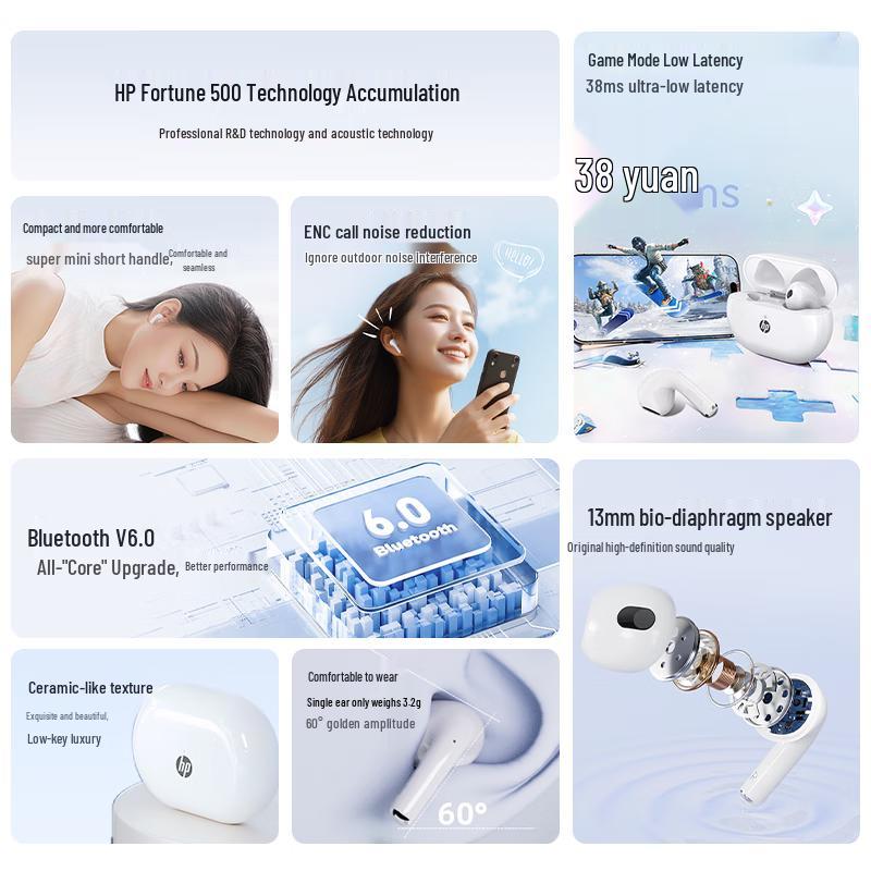 HP H20GSE Bluetooth 6.0 Low Latency Half-In-Ear Earbuds