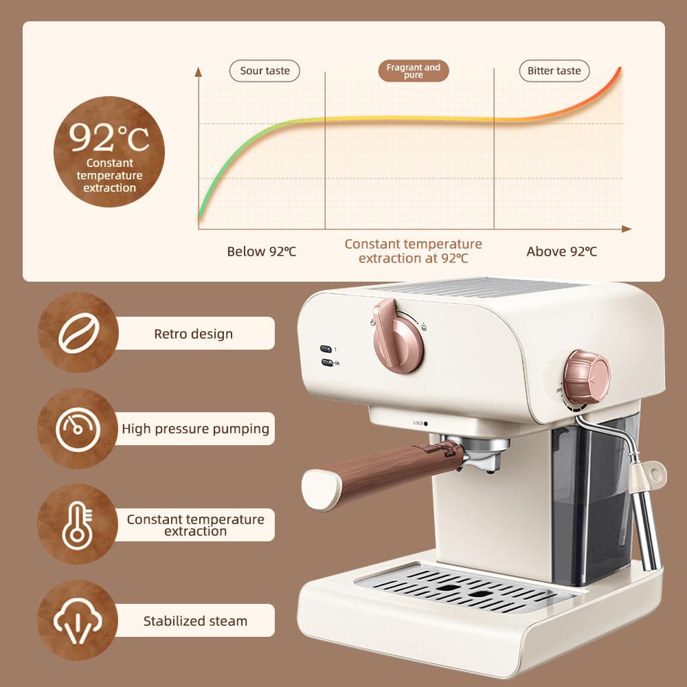 Эспрессо-машины для дома, эспрессо-машина из нержавеющей стали, 20 бар, с паровой трубкой для вспенивания молока, 0,8 л
