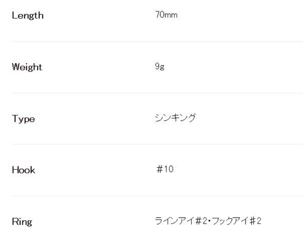 DUO Spearhead Ryuki 70S Sinking Lure CCC0675 (6838)