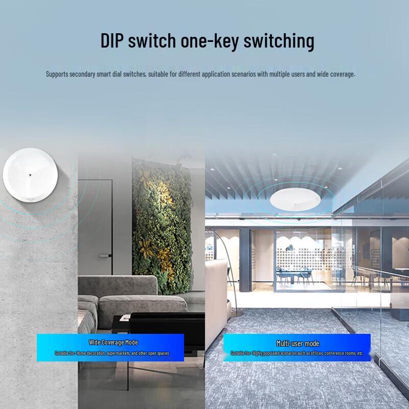 H3C WiFi 6 Whole-House Mesh AP Kit (6 APs + 9-Port 2.5G PoE Switch)
