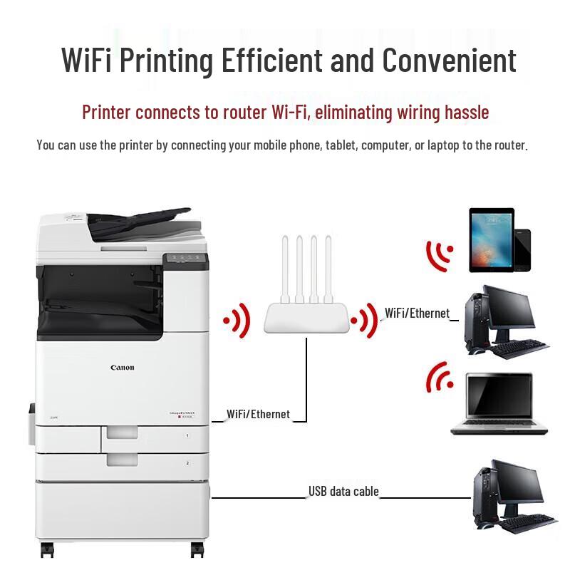 Canon iR C3322L Business Color Laser Multifunction Printer CN plug (adapter included)