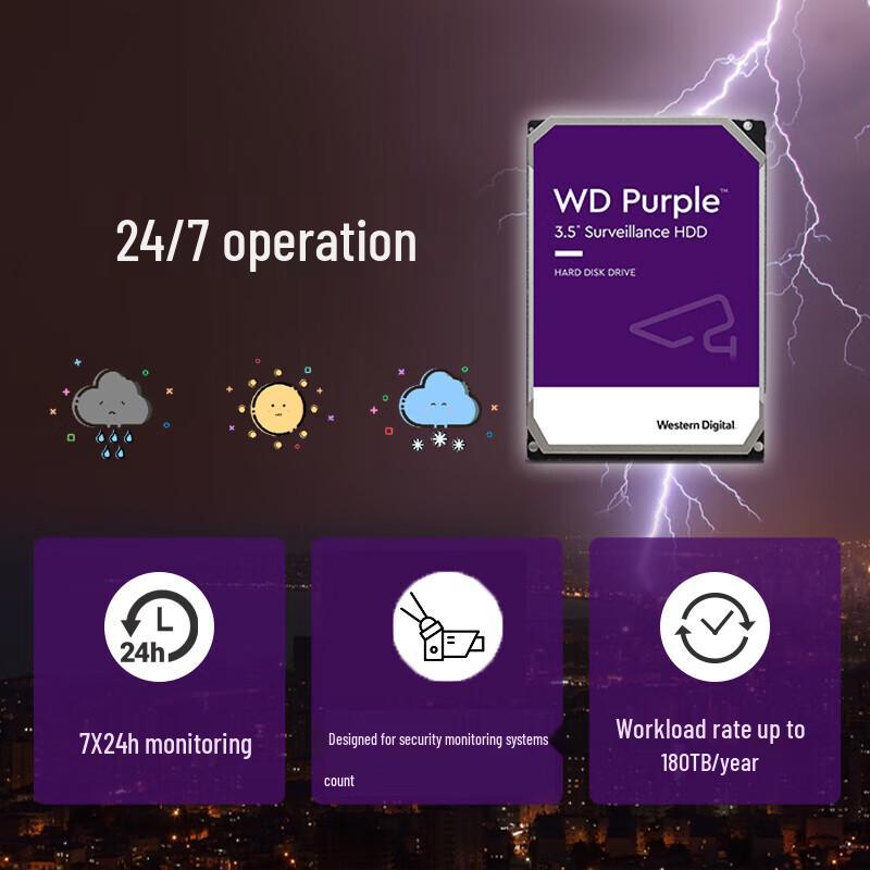 Жесткий диск для видеонаблюдения Western Digital WD Purple 6 ТБ