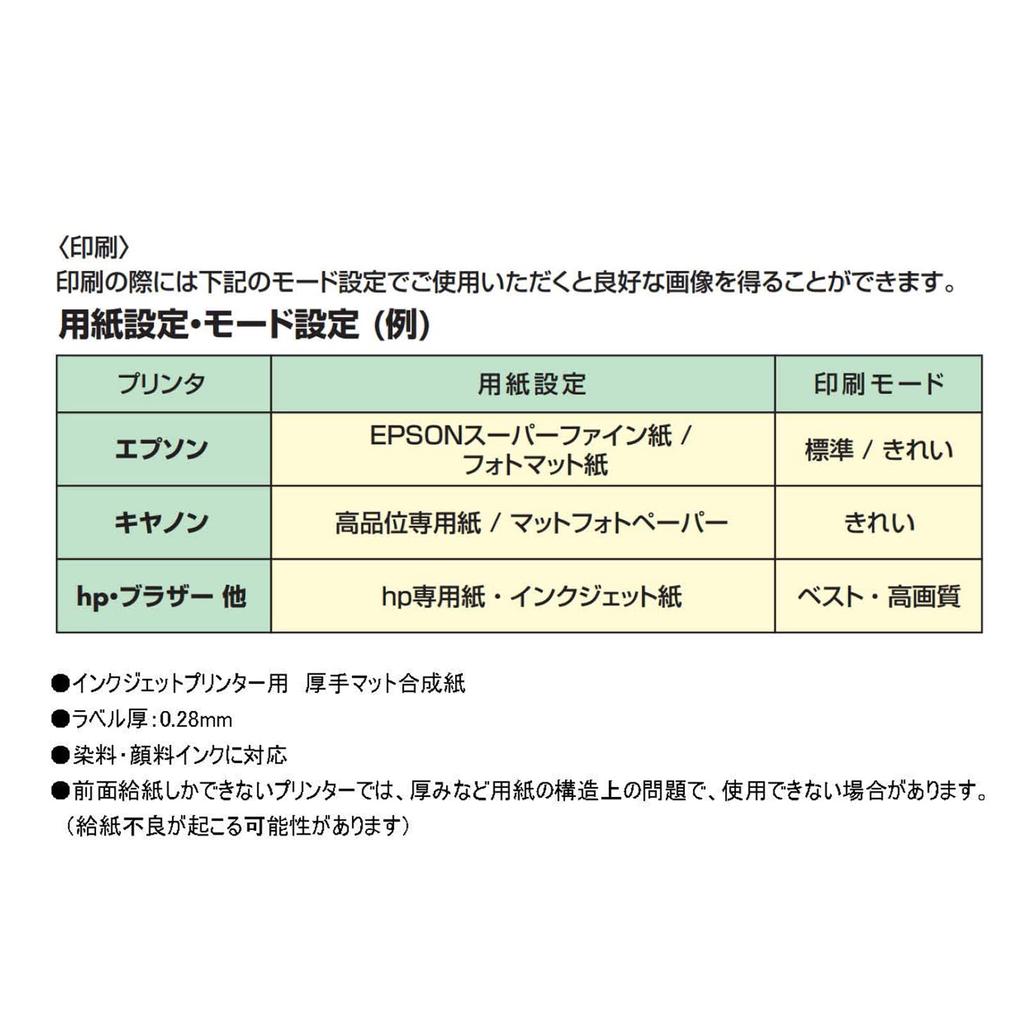 BBEST плотная матовая синтетическая бумага A4 60 листов бумага для струйной печати толщина бумаги совместима с красителем и пигментом водостойкая износостойкая прочная 0,28 мм