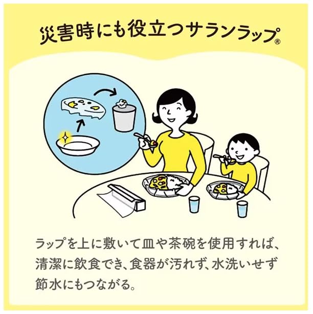 Покупка для отличного набора Saran Wrap 22см x 50м x 3 штуки Режет 50м, которые можно использовать долго Также полезен во времена [Выгодная цена] легко! время!