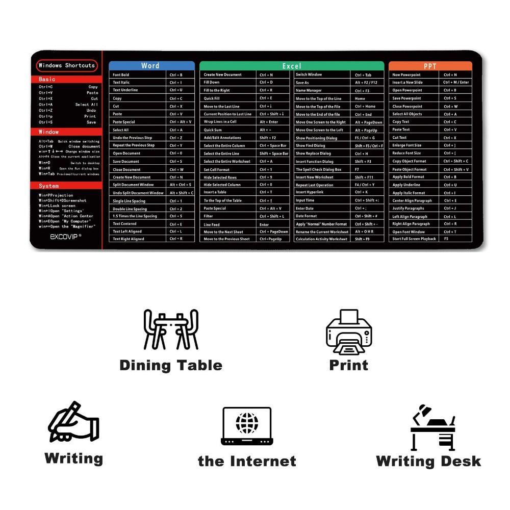 Waterproof Shortcut Mouse Pad NonSlip Office Software Mousepad Quick Key Mousepad  Software Excel