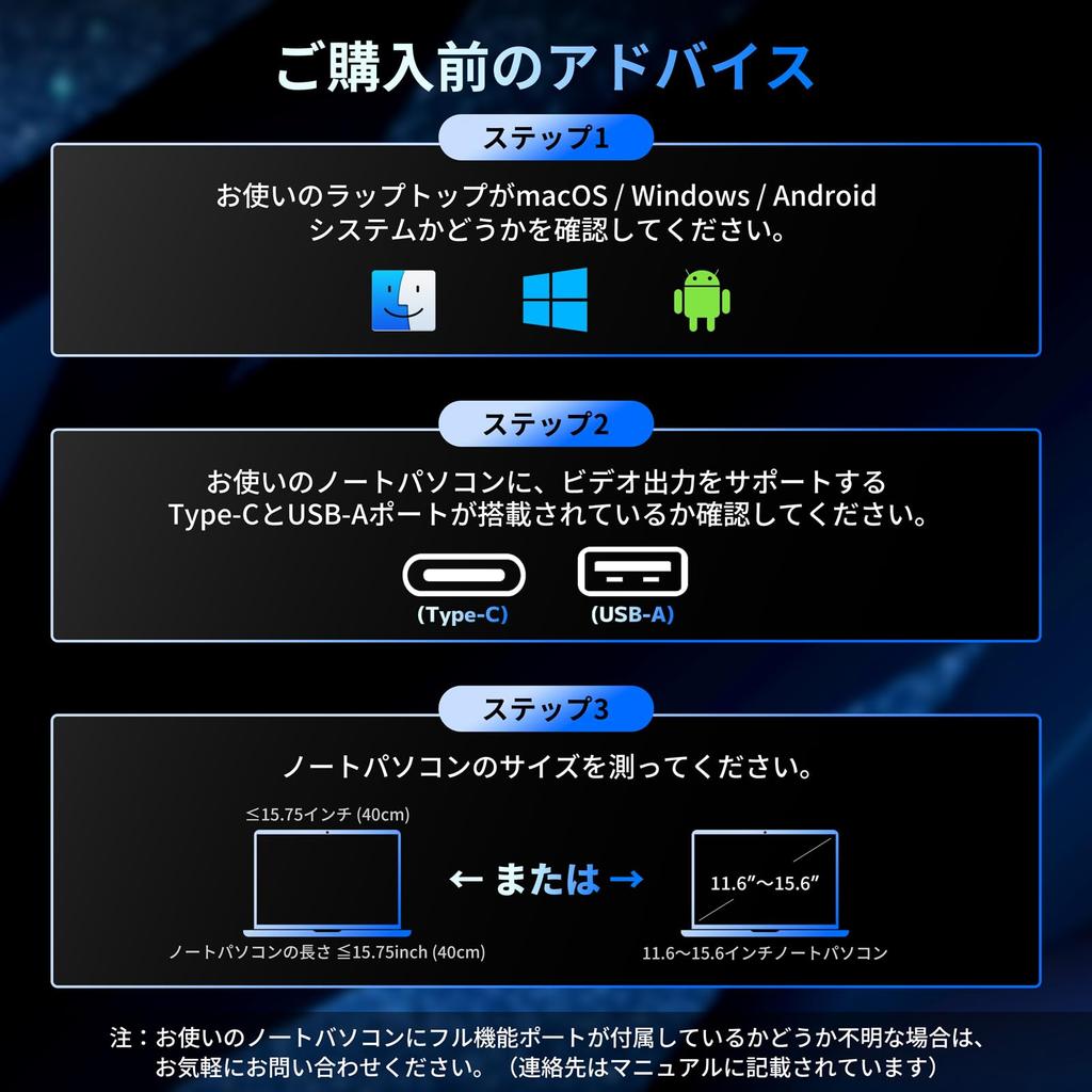 New ROADOM Mobile Monitor Triple Monitor for Laptop Dual Monitor Rotation Aluminum Alloy Foldable Dual Display Compatible Connect with One Cable