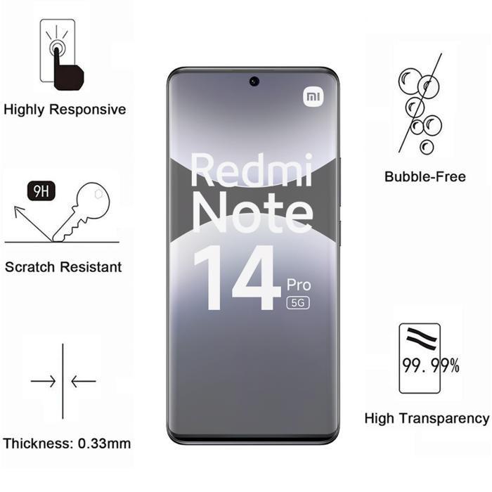 Coque antichoc pour Xiaomi Redmi Note 14 PRO 5G et 2 Verres Trempé écran et 2 Protections Caméra Phonillico®