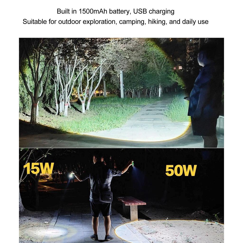 Mini Outdoor Flashlight USB Rechargeable 3 Lighting Work Lamp Magnetic End Emergency Flashlight Fixed Focus