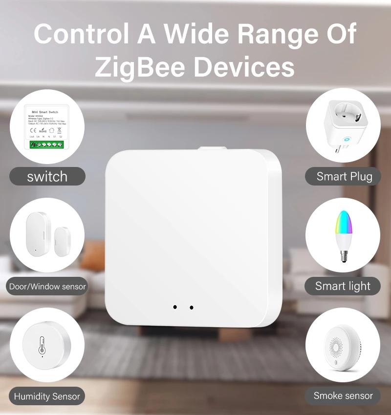 RSH Tuya Multi Mode ZigBee+BLE Gateway Hub Wireless Smart Home Appliances Remote Controller Bridge Support Alexa Google Android