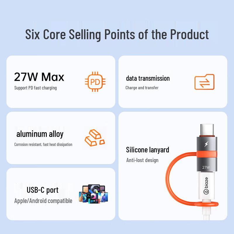 Адаптер Bi Ya Zi Lightning на USB-C PD для быстрой зарядки
