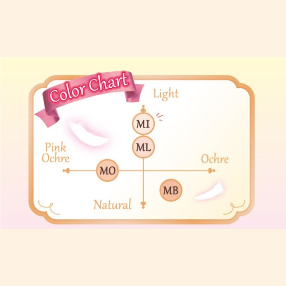 CANMAKE Marshmallow Finish Powder MB - матовая бежевая охра, 10 г | Стойкая фиксирующая пудра для безупречного матового покрытия