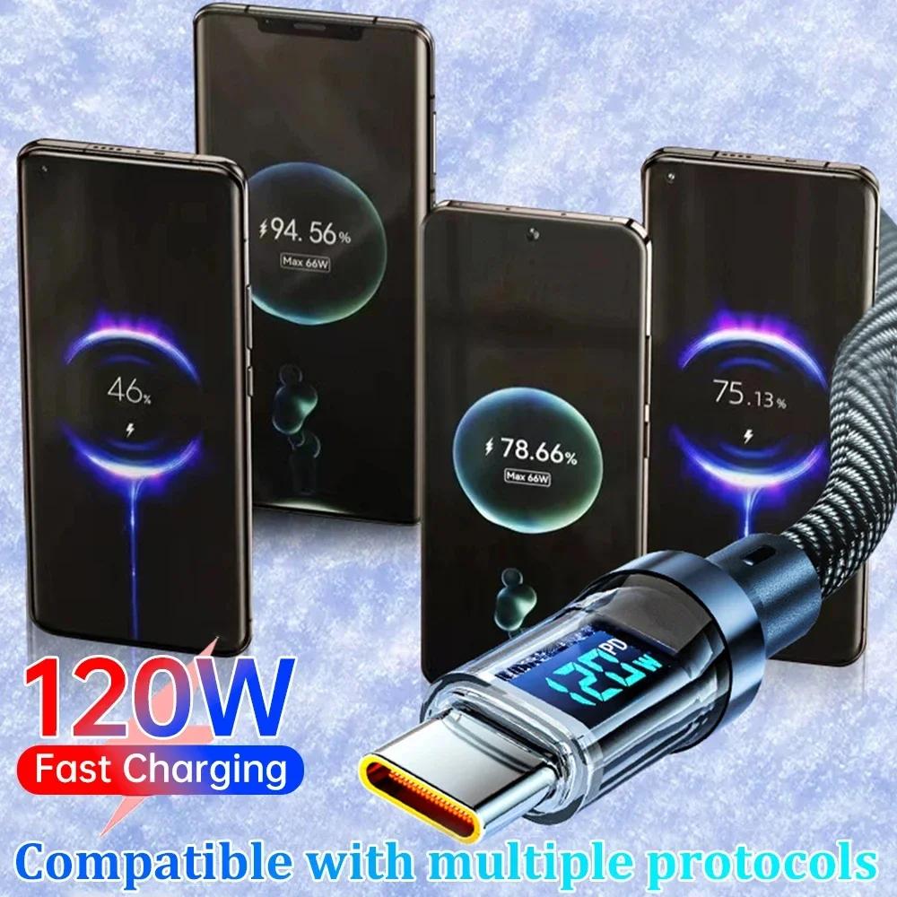 PD 120 Вт супер зарядка для SamsungS24 S23 USB C на USB Type C кабель для iPhone 15 Plus Pro Max Xiaomi 11 4.0Quick быстрое зарядное устройство