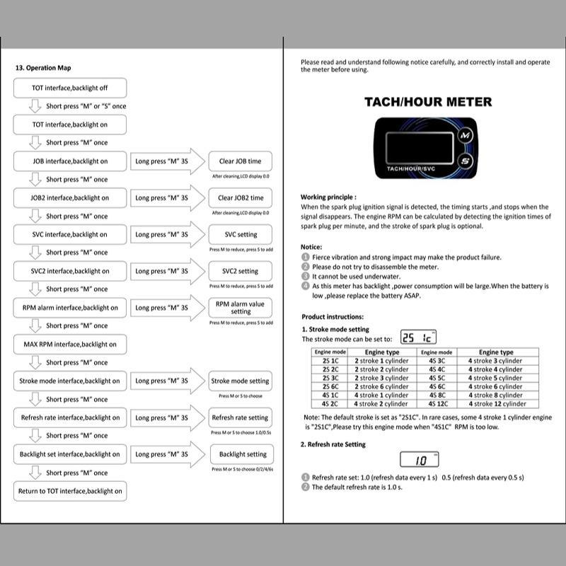 Цифровой тахометр двигателя, счетчик часов, тахометр, датчик оборотов двигателя, ЖК-дисплей, оповещение о техническом обслуживании автомобиля для автомобиля, мотоцикла, ход двигателя, мотор лодки, квадроцикла