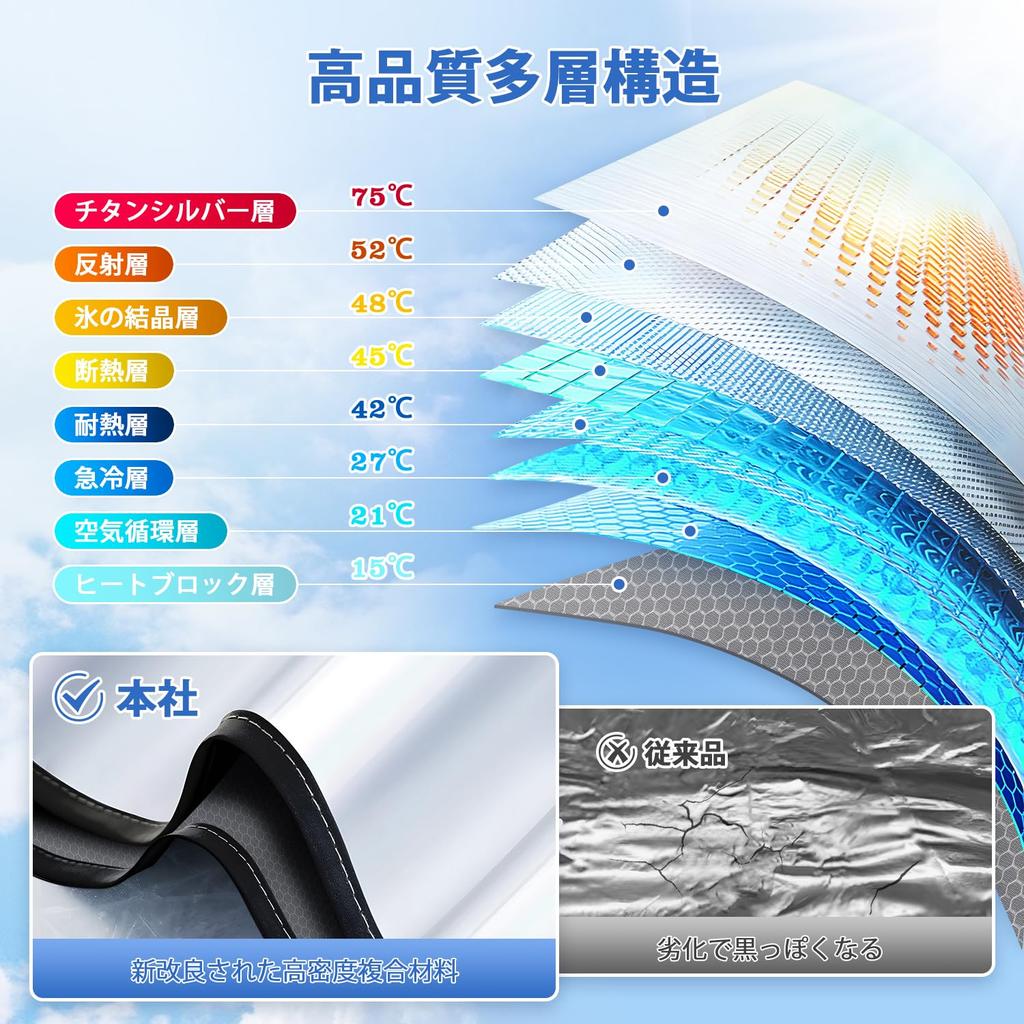 J-PREMIS Mitsubishi Delica D:5 Солнцезащитный козырек на лобовое стекло DELICA D:5 Солнцезащитный козырек для автомобиля с треугольником